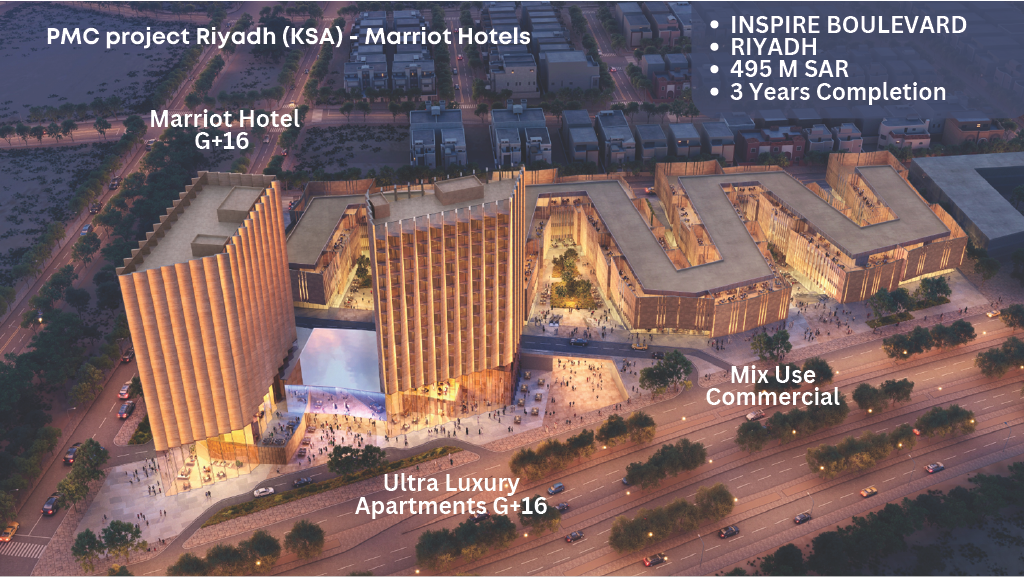 Inspire Boulevard — Marriott